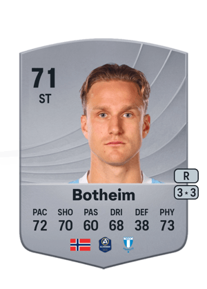 Erik Botheim