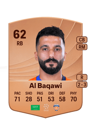 Mohammed Al Baqawi