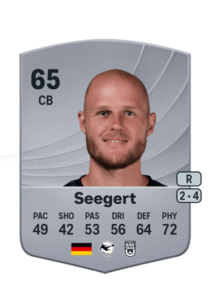 Marcel Seegert