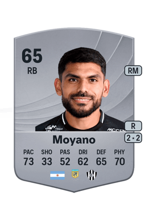 Santiago Moyano