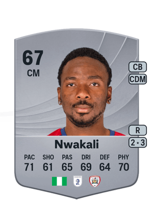 Kelechi Nwakali