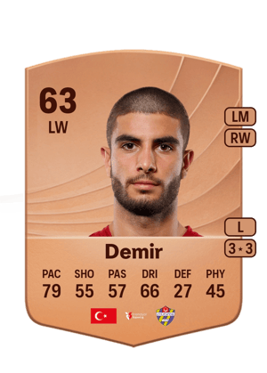 Mete Kaan Demir
