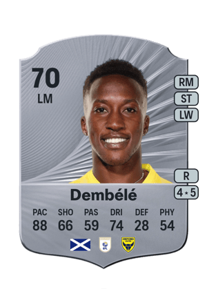Siriki Dembélé
