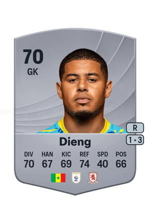 Seny Dieng