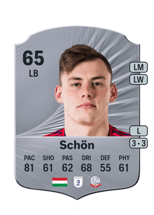 Szabolcs Schön
