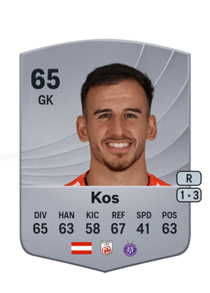 Mirko Kos