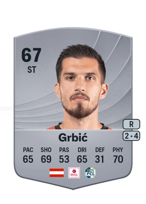 Adrian Grbić