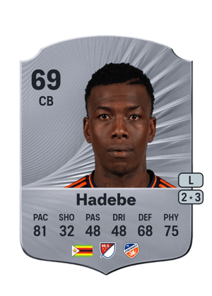 Teenage Hadebe