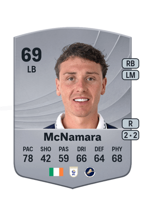 Danny McNamara
