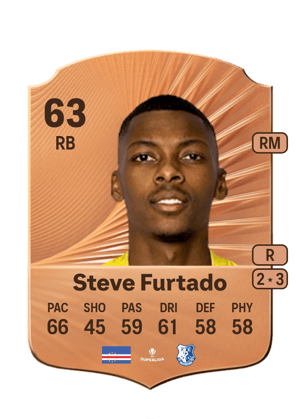 Steve Furtado