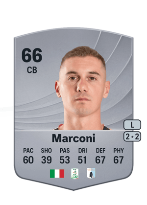 Ivan Marconi