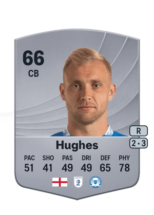 Sam Hughes