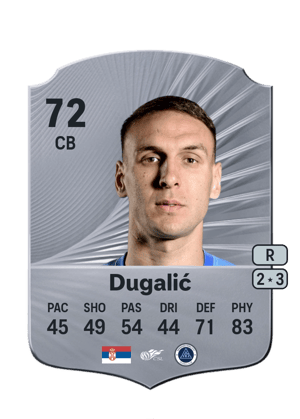 Rade Dugalić