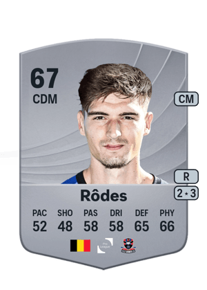 Nathan Rôdes