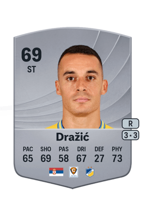 Stefan Dražić