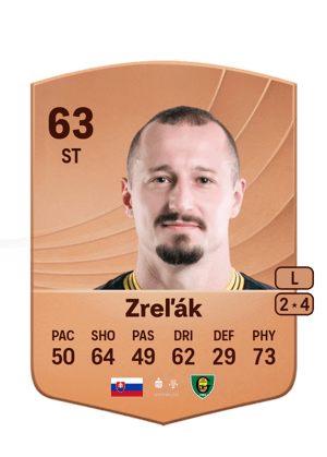 Adam Zreľák
