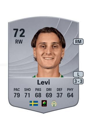 Jonathan Levi