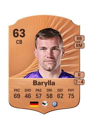 Anthony Barylla