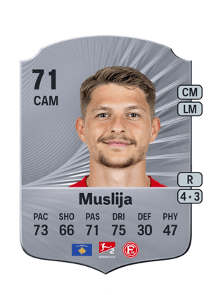 Florent Muslija