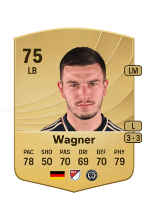 Kai Wagner
