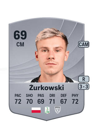 Szymon Żurkowski