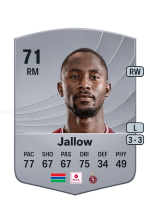 Ablie Jallow