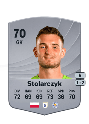 Jakub Stolarczyk