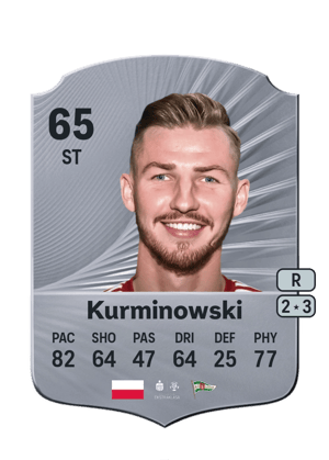Dawid Kurminowski