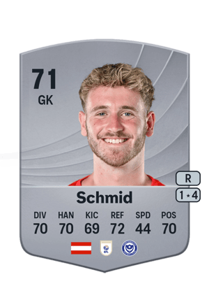Nicolas Schmid