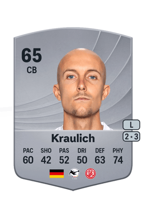 Tobias Kraulich