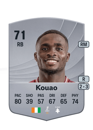 Koffi Kouao