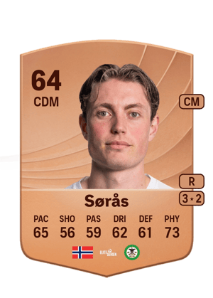 Tore André Sørås