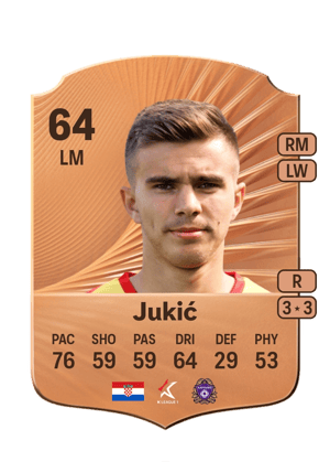 Ivan Jukić