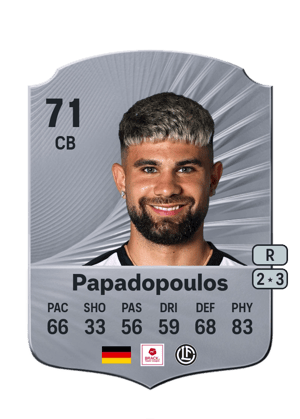Antonios Papadopoulos