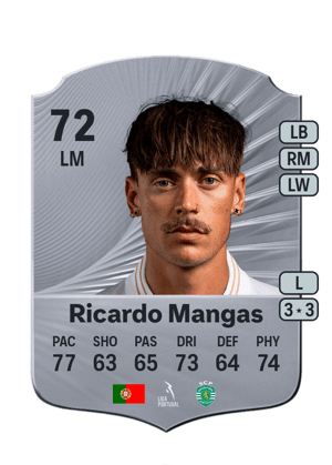 Ricardo Mangas