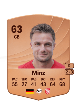 Dominic Minz
