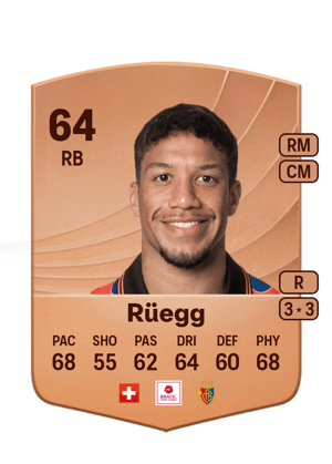 Kevin Rüegg