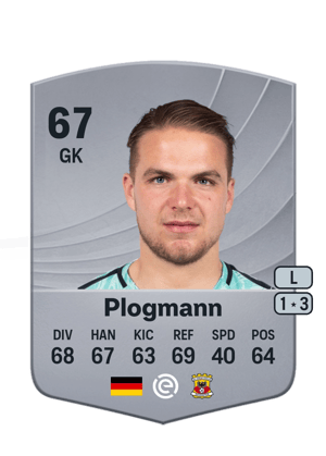 Luca Plogmann