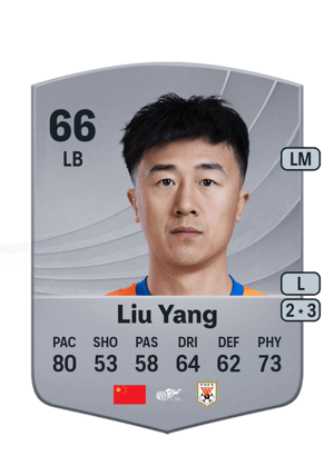 Liu Yang