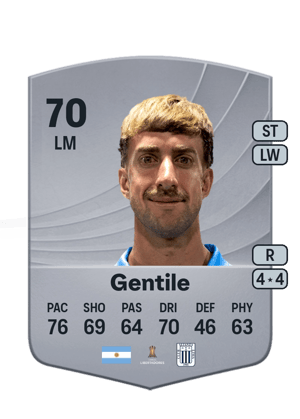 Gaspar Gentile