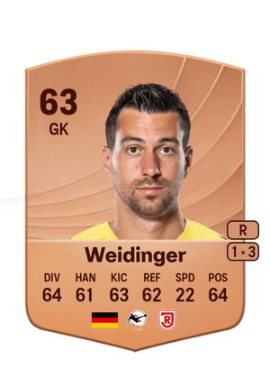 Alexander Weidinger