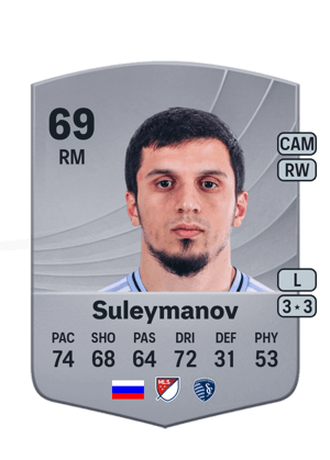 Magomed-Shapi Suleymanov