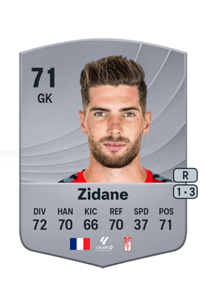 Luca Zidane