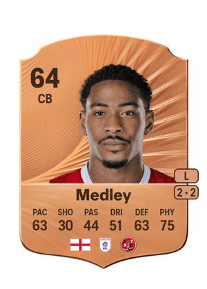 Zech Medley