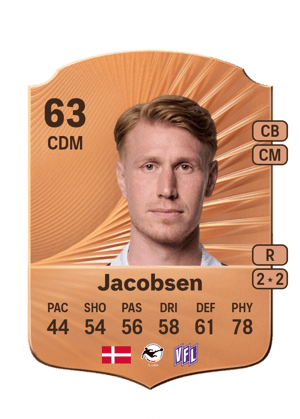 Bjarke Jacobsen