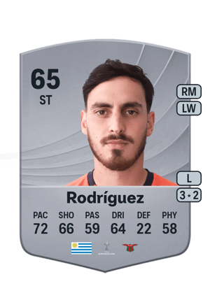 Facundo Rodríguez