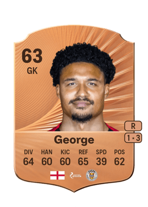 Shamal George