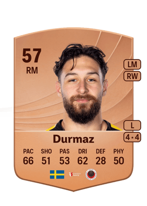 Elias Durmaz