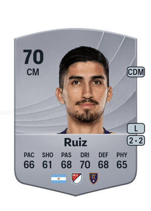 Pablo Ruiz