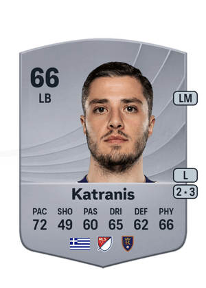 Alexandros Katranis